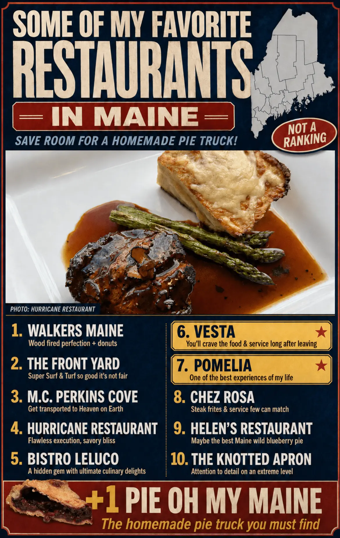 Jason Nappi’s favorite Maine restaurants collection card