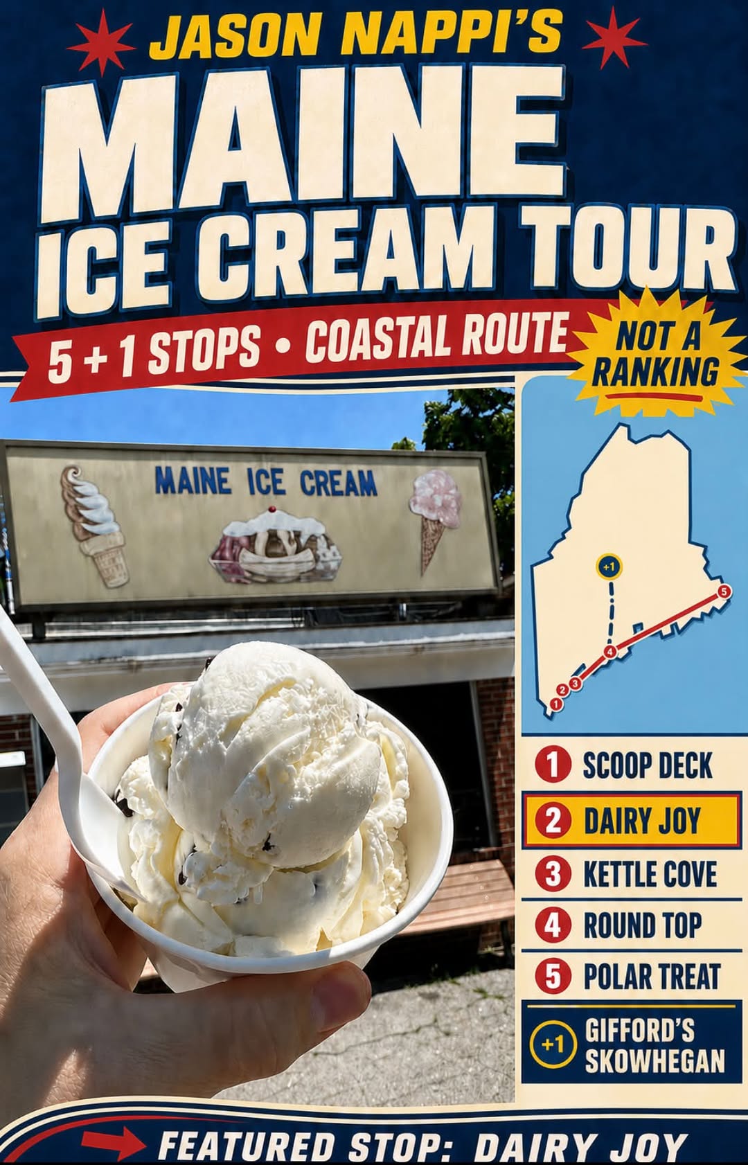 Jason Nappi’s Maine Ice Cream Tour coastal route card with five plus one stops and Dairy Joy featured