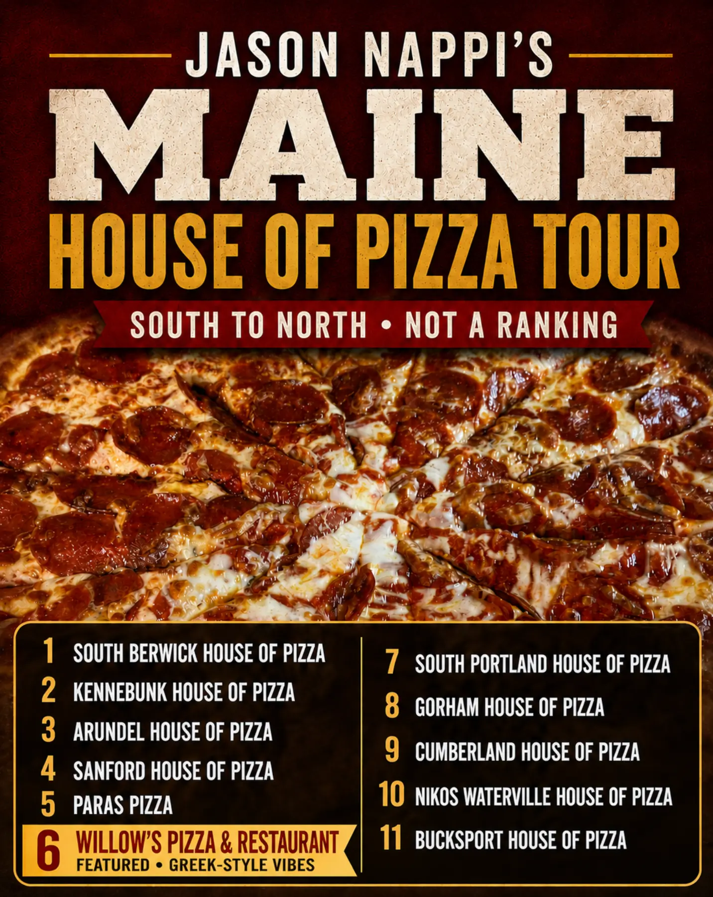 Jason Nappi’s Maine House of Pizza Tour with 11 south-to-north stops
