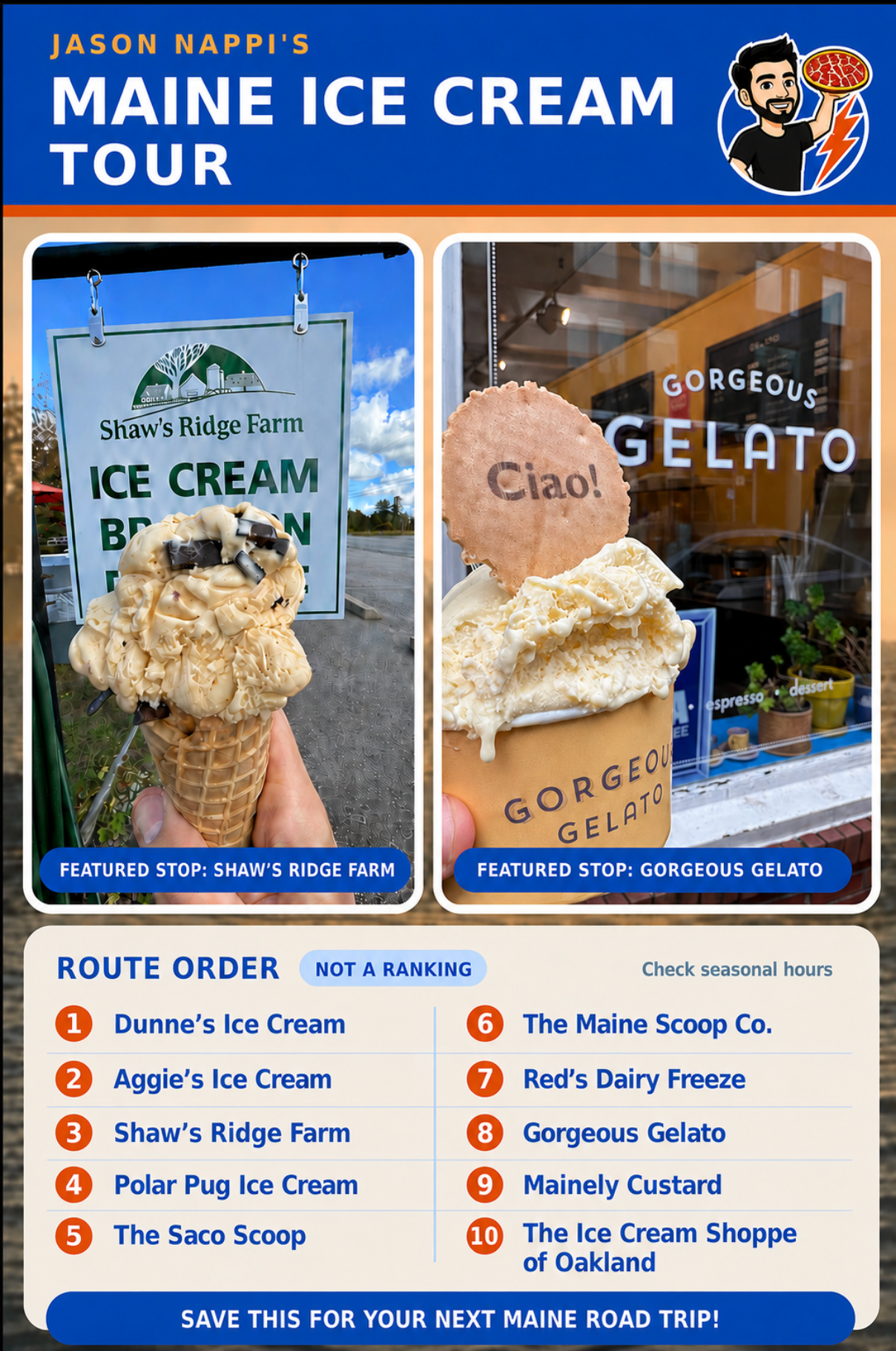 Jason Nappi’s Maine Ice Cream Tour Part 3 card with ten route stops featuring Shaw’s Ridge Farm and Gorgeous Gelato