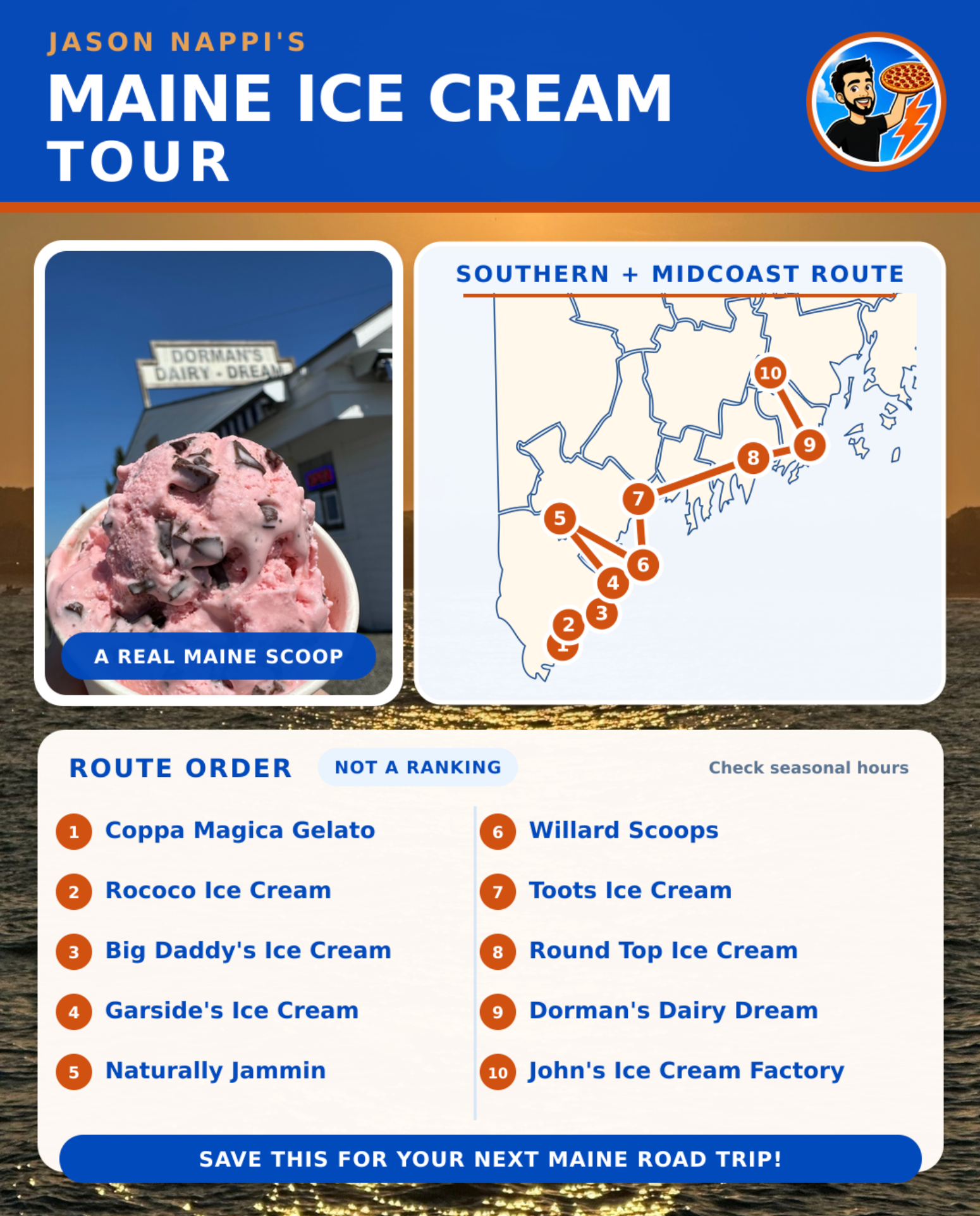 Jason Nappi’s Maine Ice Cream Tour Southern and Midcoast route card with ten stops