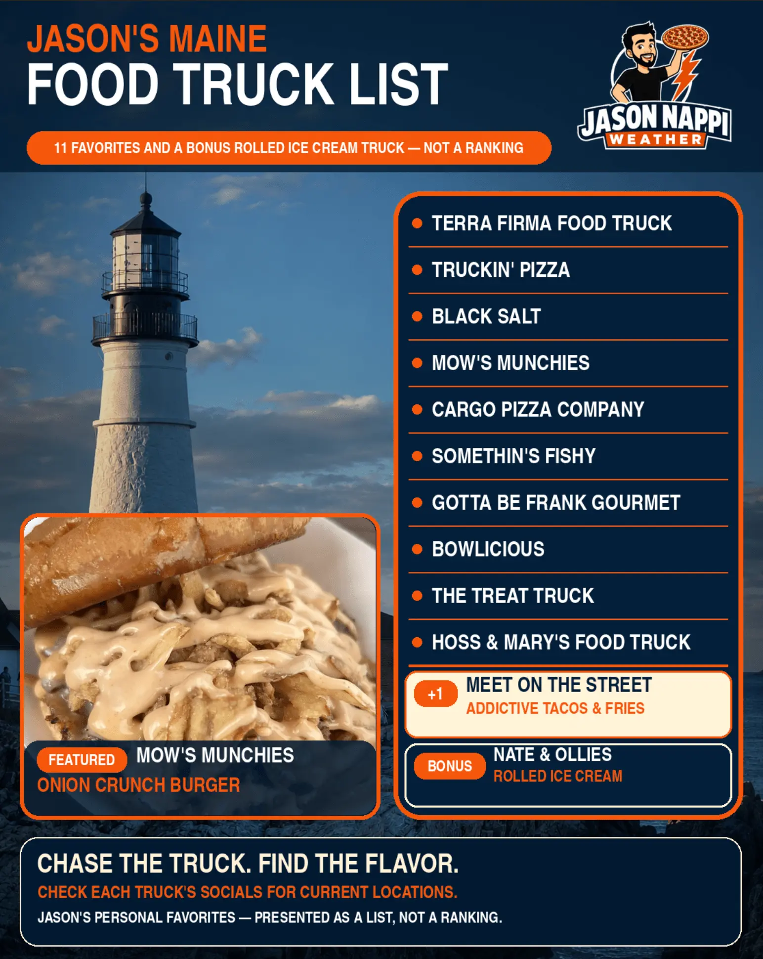 Jason Nappi’s favorite Maine food trucks tour card